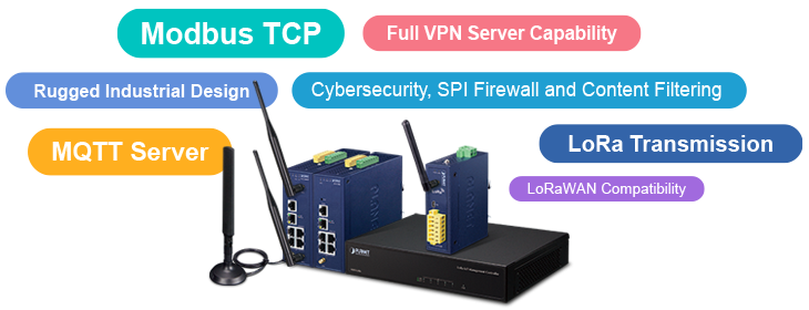 Soluția PLANET LoRa AioT cu firewall SPI