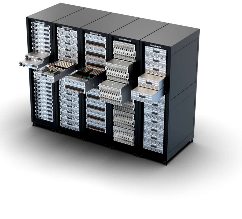 Sisteme Supermicro PCIe GPU customizate