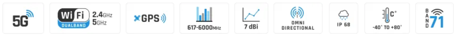 QuSpot pentru Teltonika RUTX50