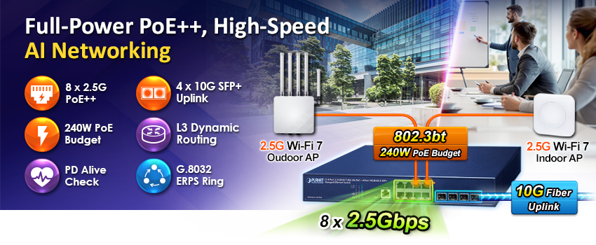 Switch-ul PLANET MGS-6311-8UP4X Layer 3